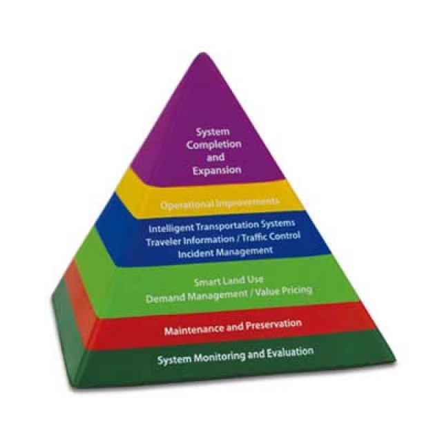 MS008 - Pyramid Stress Reliever