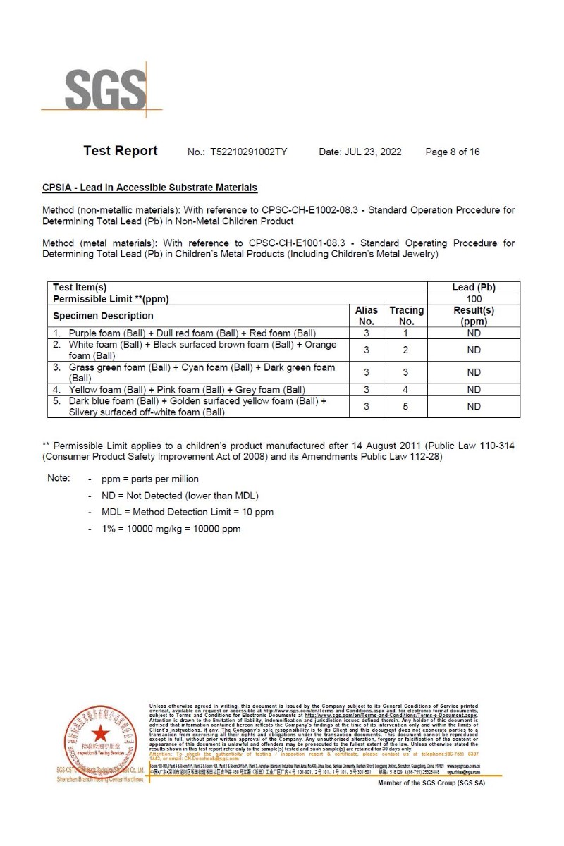 SGS-ASTM